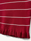 Taliana Rib Stripe Tank