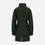 Rossby Coat
